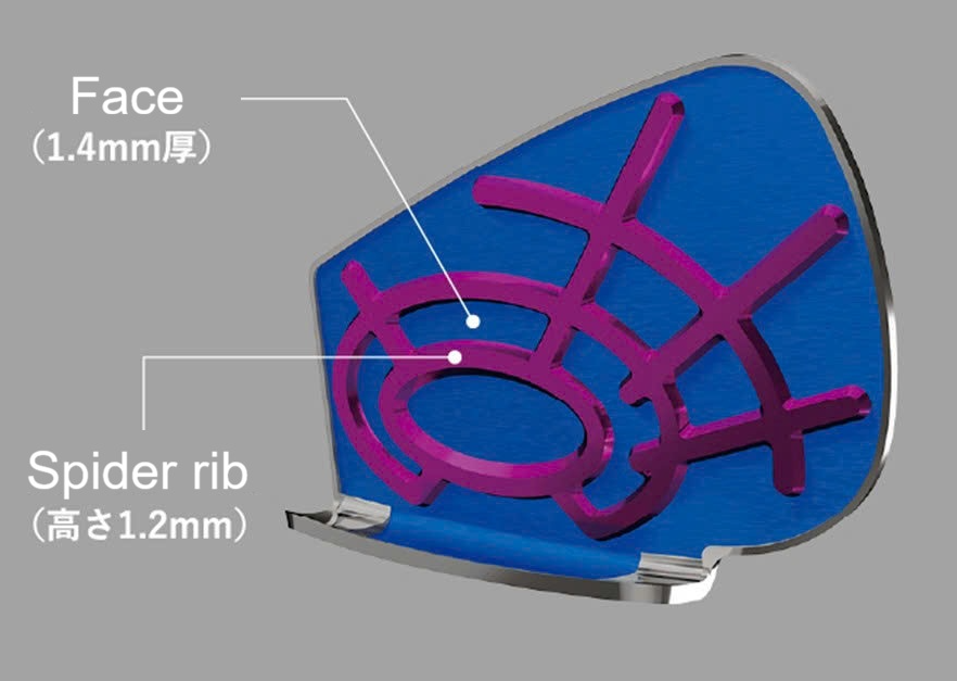 GẬY SẮT RYOMA IRON MB200 2026 - LỰA CHỌN HOÀN HẢO ĐỂ HẠ HANDICAP NHANH CHÓNG image4 3
